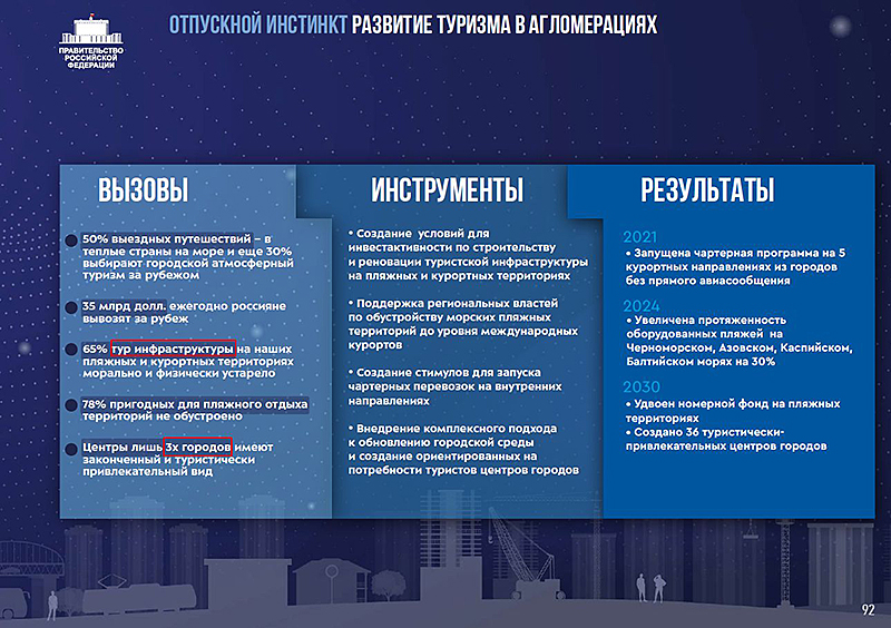 ХУСНУЛЛИН ОТОМСТИЛ МОСКВЕ ЗА ИВАНА ГРОЗНОГО. НА ОЧЕРЕДИ – РОССИЯ россия