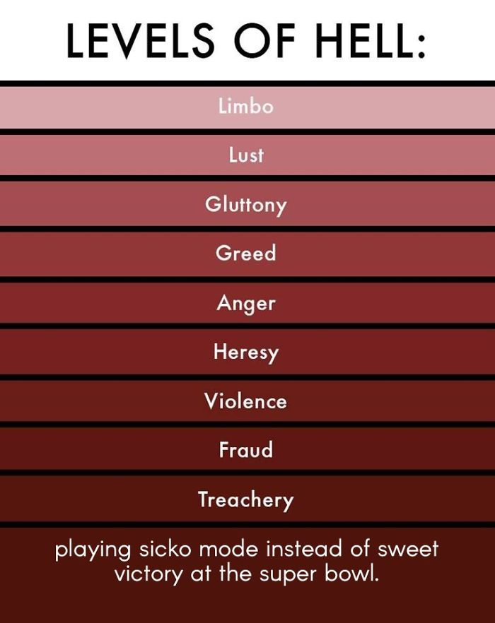 Funny-Super-Bowl-2019-Memes