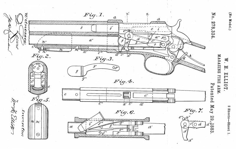 Они были первыми: «Кольт-Молния» против «Винчестера» оружие