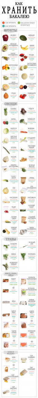 13 картинок, которые научат вас готовить. По-настоящему! 13 картинок, которые научат вас готовить. По-настоящему!
