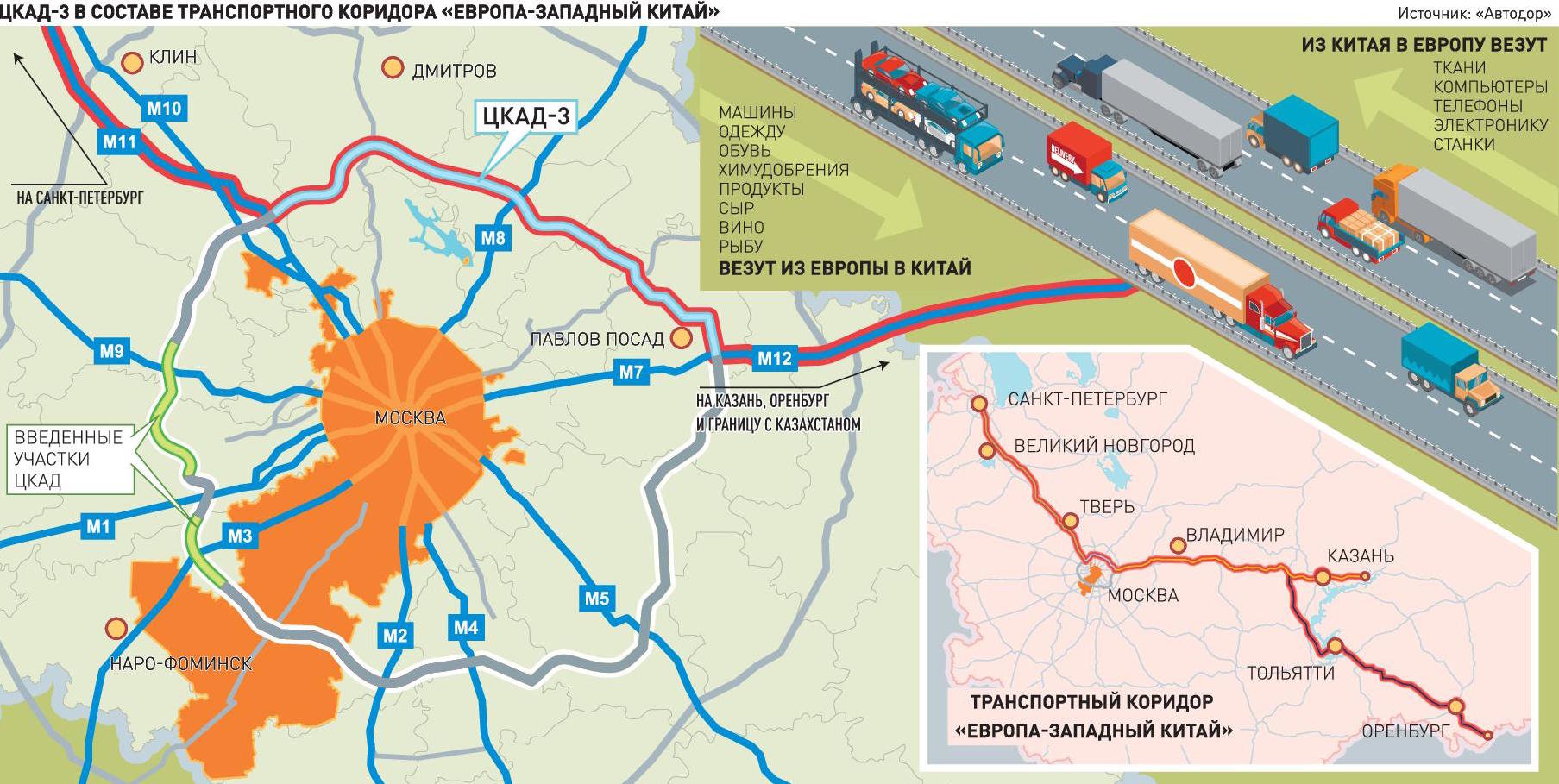 Коридор европа западный китай. ЦКАД платный участок автодороги. ЦКАД м10- м7. ЦКАД С м8 на м4. Трасса м 11 ЦКАД.