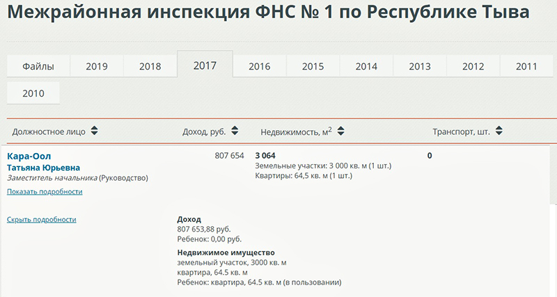 МИЛЛИОНЫ НА РУСОФОБИИ: ПОДЛИННАЯ ИСТОРИЯ ХОЗЯИНА ТУВЫ МИЛЛИОНЫ НА РУСОФОБИИ: ПОДЛИННАЯ ИСТОРИЯ ХОЗЯИНА ТУВЫ россия