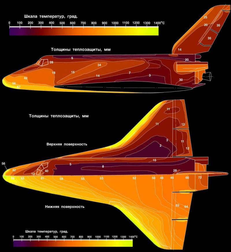 Противостоять свету: защита от лазерного оружия. Часть 5 Противостоять свету: защита от лазерного оружия. Часть 5 оружие