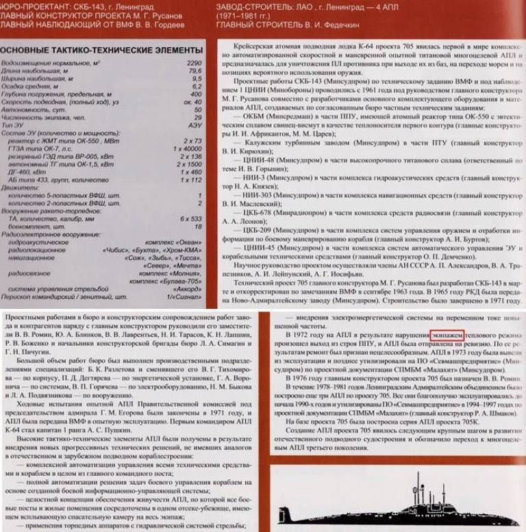 «Золотая рыбка» проекта 705: ошибка или прорыв в ХХI век? вмф