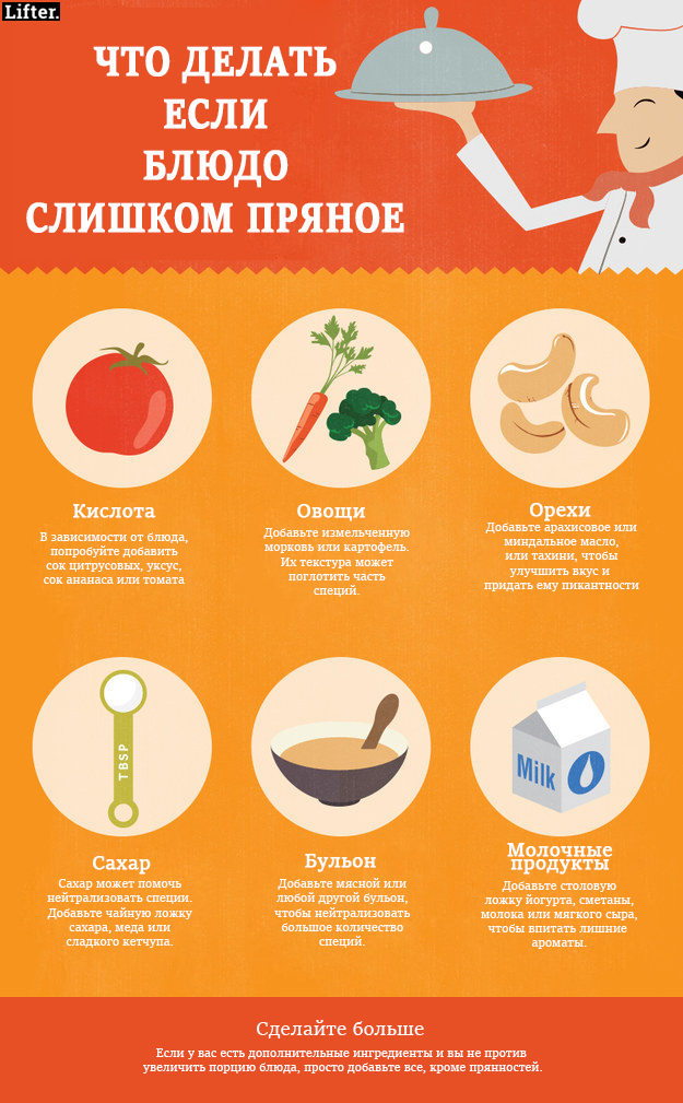 13 картинок, которые научат вас готовить. По-настоящему! 13 картинок, которые научат вас готовить. По-настоящему!