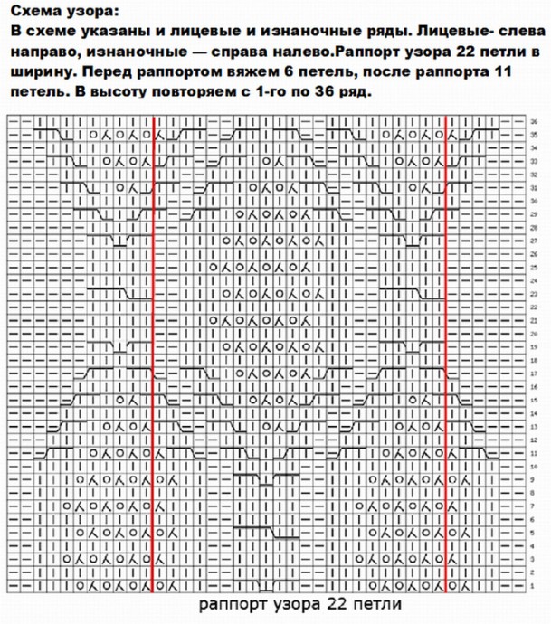 Узор ромбы спицами выполненный, спицах, настолько, красив, хочется, связать, только, джемпер, пальто      