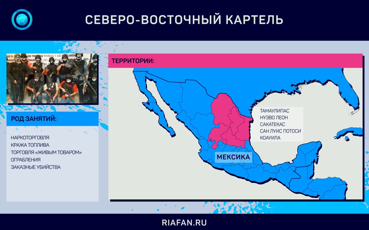 США вступили в войну с мексиканскими картелями в Техасе