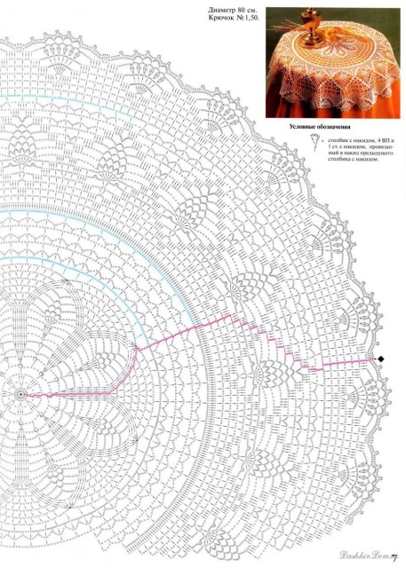 Вязаные скатерти с описанием Вязаные скатерти с описанием вязание