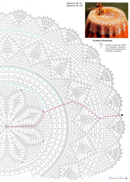 Вязаные скатерти с описанием вязание