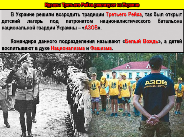 Украинская молодежь следует идеалам фашизма