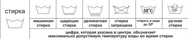обознаяения на одежде - стирка