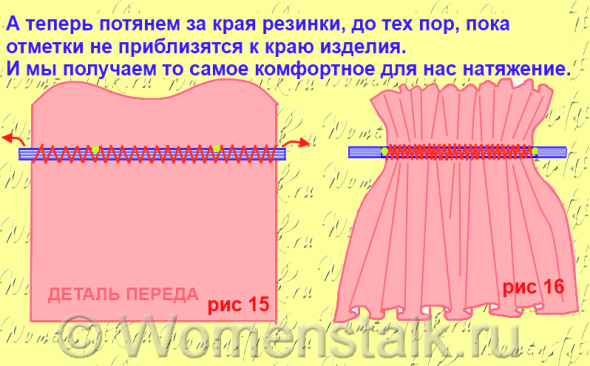 Как вшить резинку - четыре способа шитье