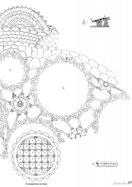 Вязаные скатерти с описанием Вязаные скатерти с описанием вязание