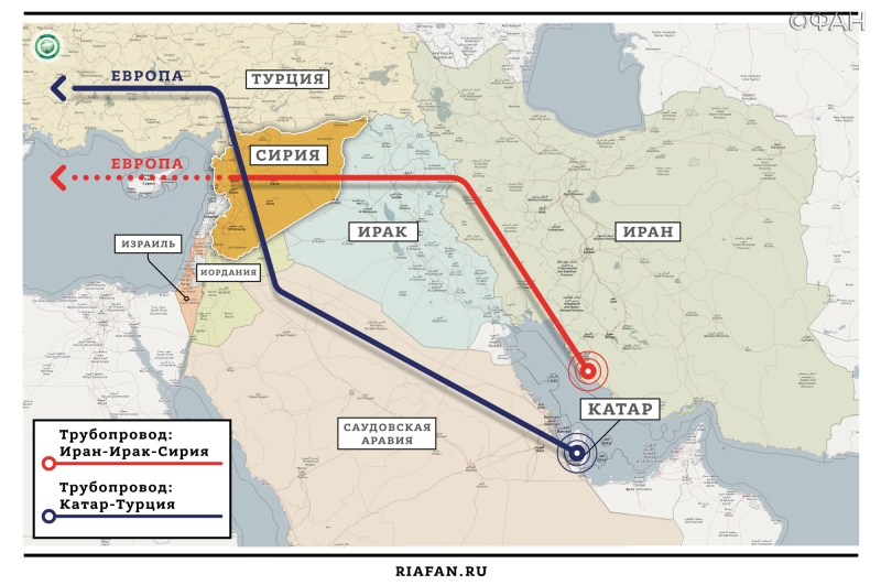 Перевозки через турцию. Катар Сирия на карте. Газовая труба из Катара в Европу. ГАЗ из Катара через Сирию в Европу. Газовая труба из Катара через Сирию в Европу.