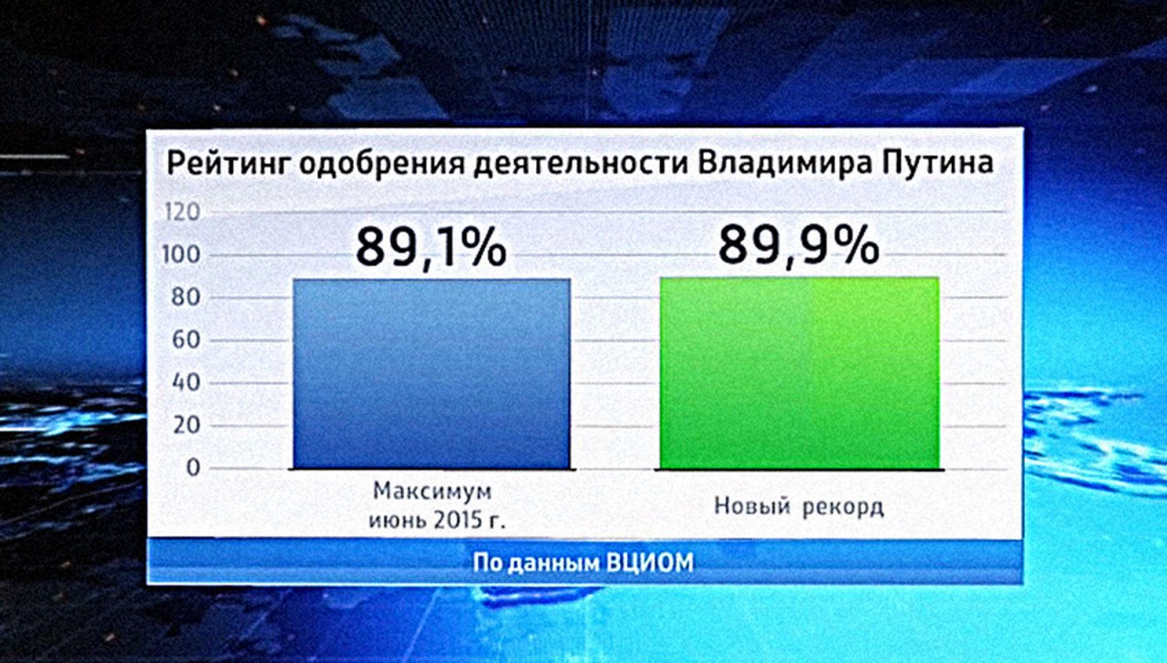 30 июня 2015 г