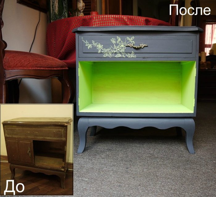 Интересные идеи переделки старой мебели