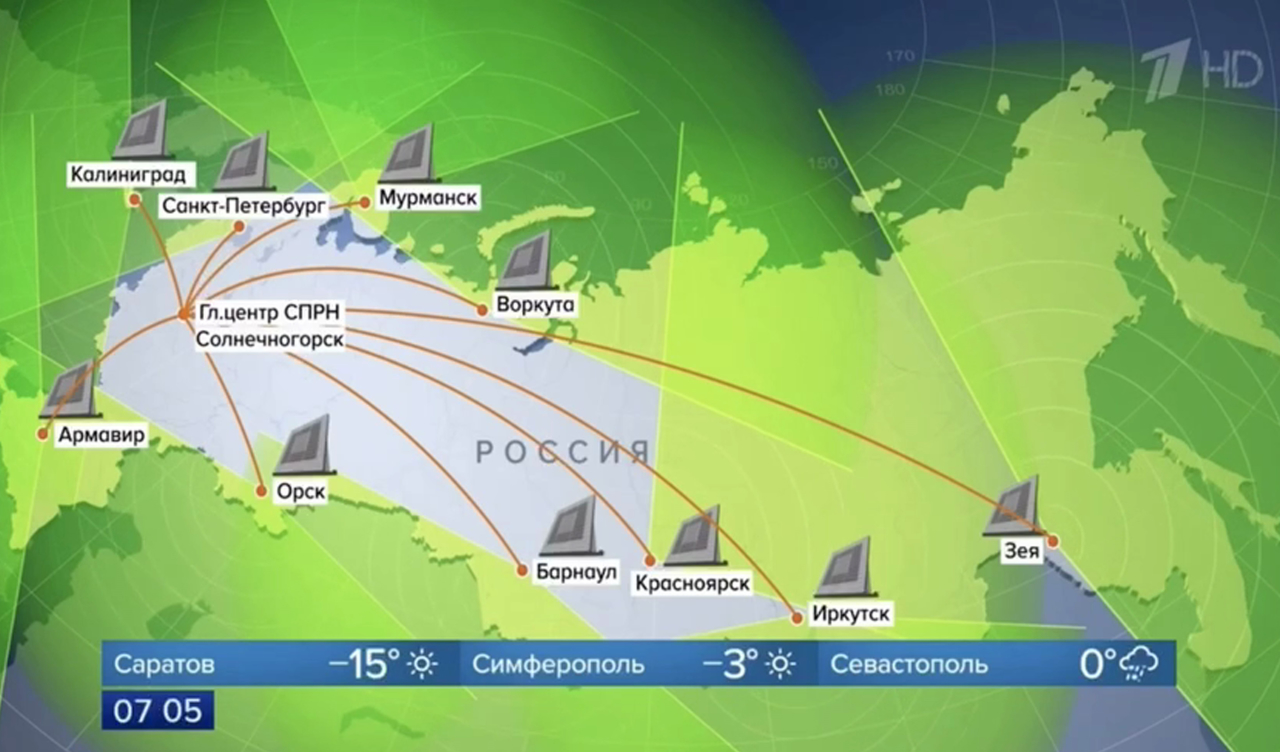 Как российская СПРН может отследить запуск ракет в любой точке мира