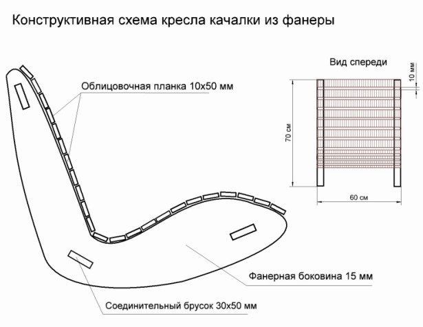 Кресло-качалка RELAX