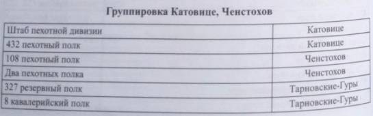 Май 1941 года. Где же немецкие танки и мотопехота? история