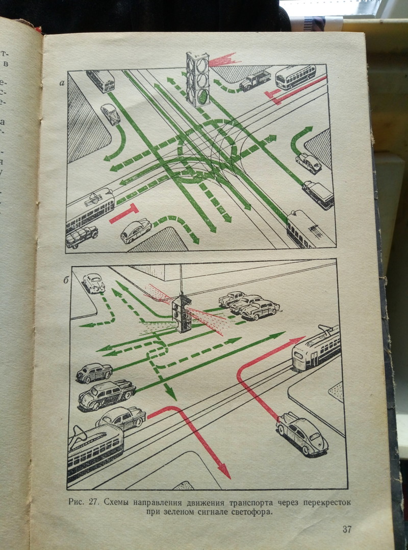 Единые правила движения по улицам и дорогам СССР СССР, как это было, пдд