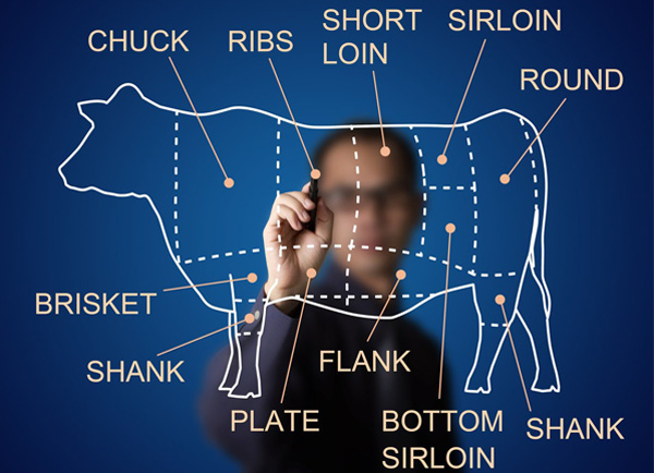 Разбираемся в основных типах мясных отрубов и том, как каждый из них лучше готовить