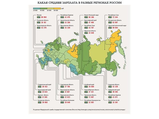 За МКАДом жизни нет? Развеиваем, как дым, миф 5-й колонны россия