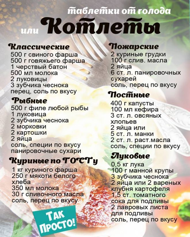 Котлеты  котлеты,рецепты