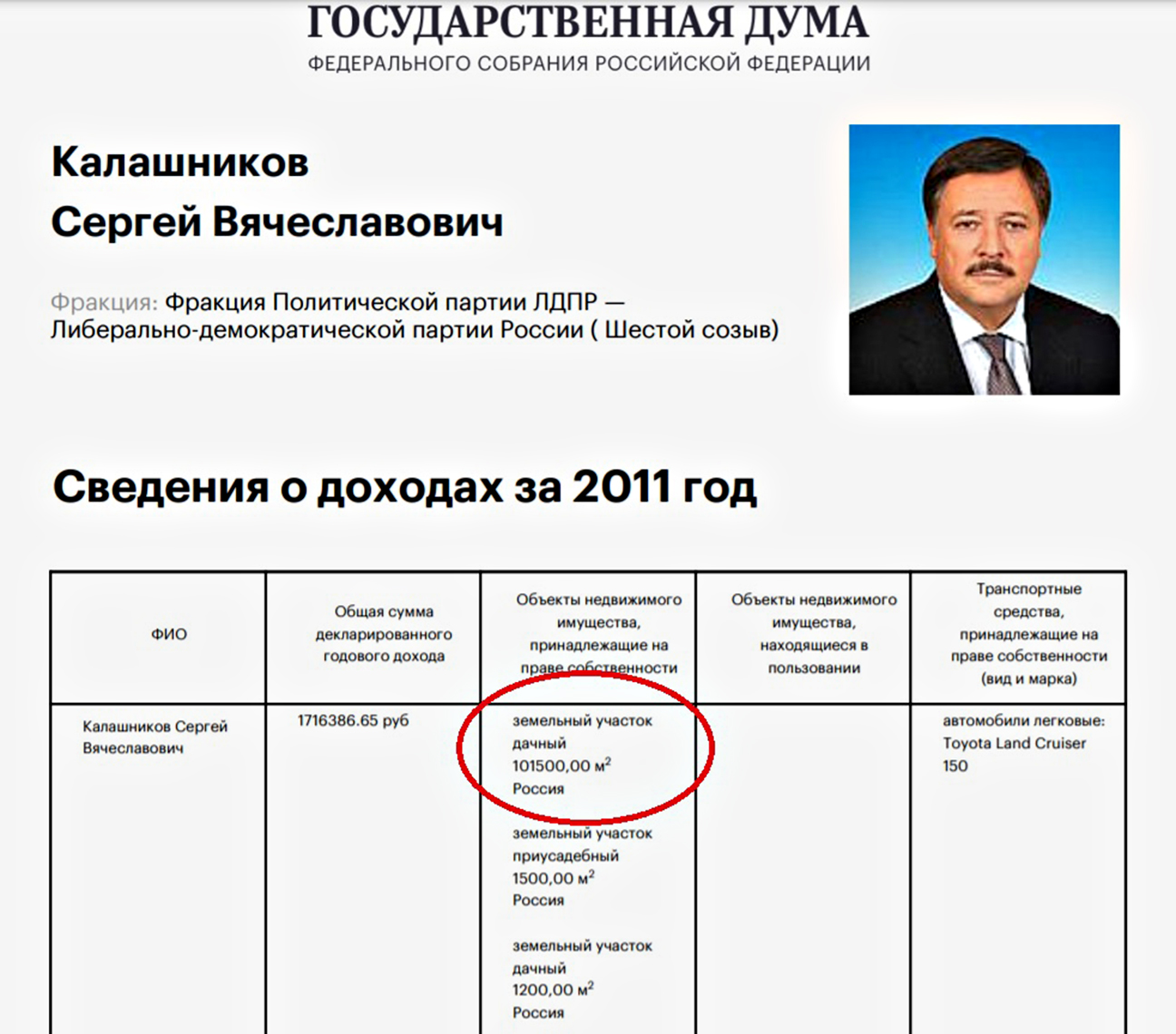 ТО, ЧТО ОТ НАС СКРЫЛИ О ДЕПУТАТЕ ГОСДУМЫ: ДЬЯВОЛЬЩИНА НА "БЕРЕГУ АНГЕЛОВ" ТО, ЧТО ОТ НАС СКРЫЛИ О ДЕПУТАТЕ ГОСДУМЫ: ДЬЯВОЛЬЩИНА НА "БЕРЕГУ АНГЕЛОВ" россия