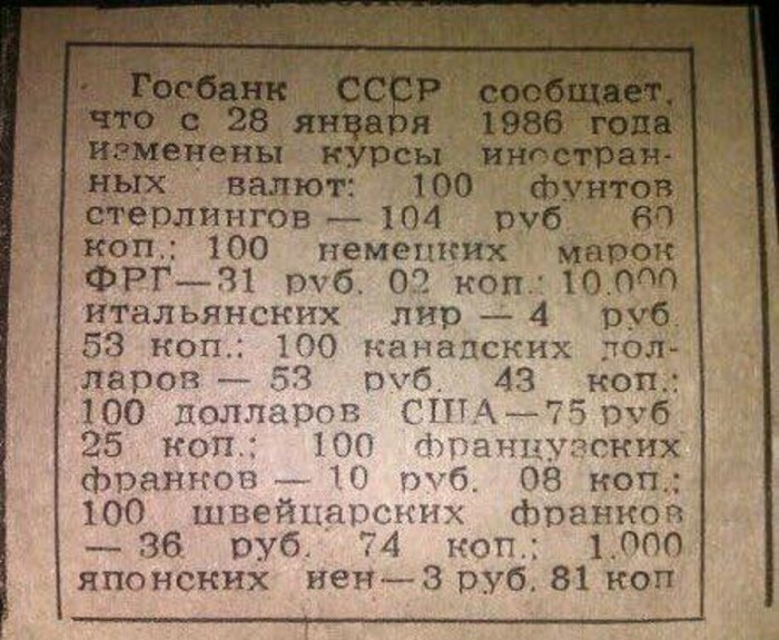 Красивая жизнь и расплата за нее советских валютчиков 