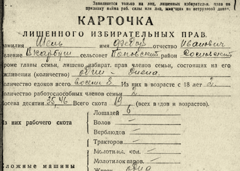 Кого в РСФСР считали гражданами, а кого - не очень, или Кто такие лишенцы