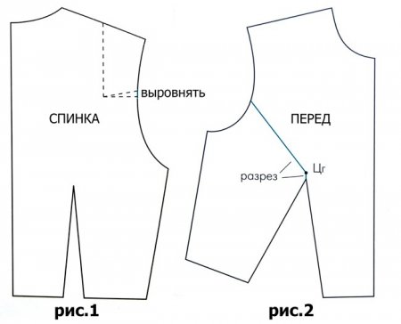 Женственный рукав кимоно: моделирование и выкройки рукава, переда, кимоно, спинки, линии, плеча, выкройку, рукавом, проймы, плечевых, срезов, середины, нижним, точки, изделия, линию, основы, рукав, показано, точек