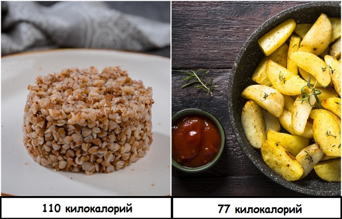 В картошке калорий меньше, чем в гречке