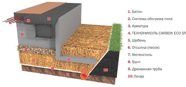 fundament schvedskay plita.jpg 2.jpg