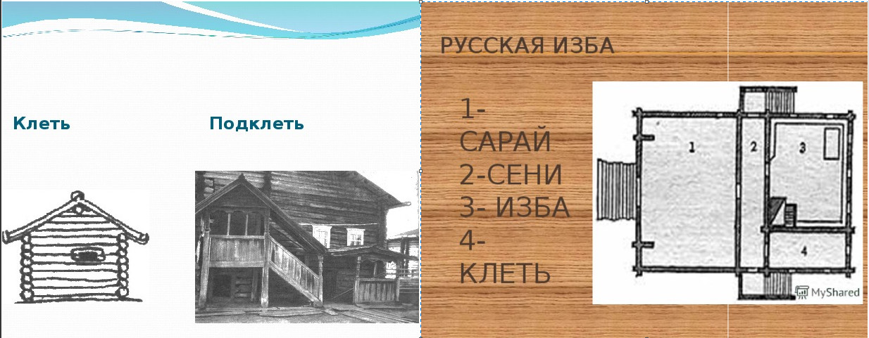 клеть жилище. срубные избы древней руси. соотнесите названия и части жилища. леть. клеть.