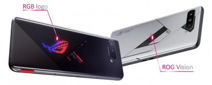 Представлены три модификации игрового смартфона ASUS ROG Phone 5