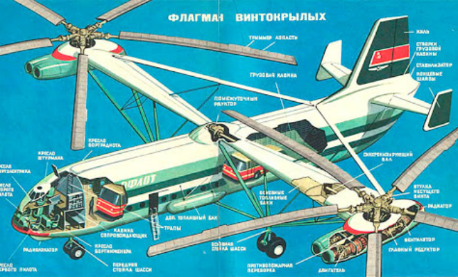 Вертолет-гигант Ми-12: амбициозная машина, так и не взлетевшая небо Культура