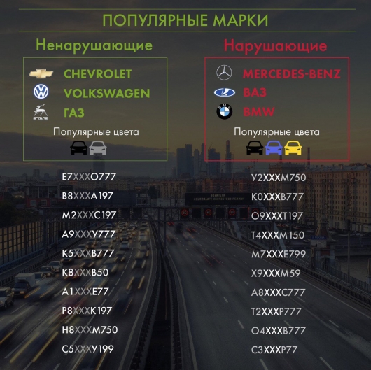 В чем сходство между «Жигулями» и «Мерседесом»? В чем сходство между «Жигулями» и «Мерседесом»? авто и мото,автоновости