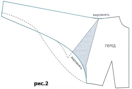 Женственный рукав кимоно: моделирование и выкройки рукава, переда, кимоно, спинки, линии, плеча, выкройку, рукавом, проймы, плечевых, срезов, середины, нижним, точки, изделия, линию, основы, рукав, показано, точек