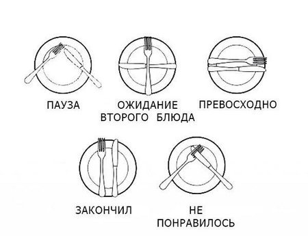 30 современных правил этикета жизнь