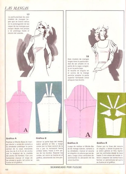 Моделирование на основе одношовного рукава. Очень интересные модели женские хобби