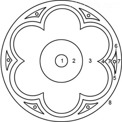 cvetok