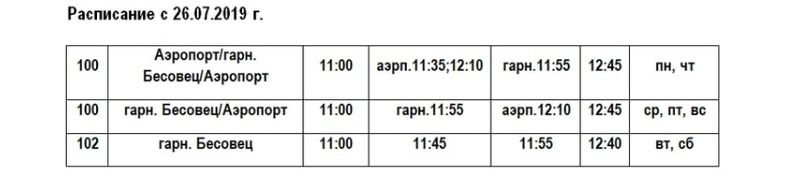 Автовокзал петрозаводск расписание пригородных автобусов 2024. Расписание пригородных автобусов Петрозаводск Гарнизон Бесовец. Расписание автобусов Петрозаводск аэропорт Бесовец. Расписание автобусов Петрозаводск Гарнизон Бесовец. Аэропорт Бесовец Петрозаводск расписание.