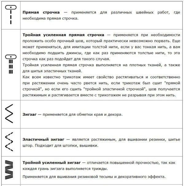 Подсказка машинных строчек женские хобби,полезные советы,своими руками,умелые руки,шитье