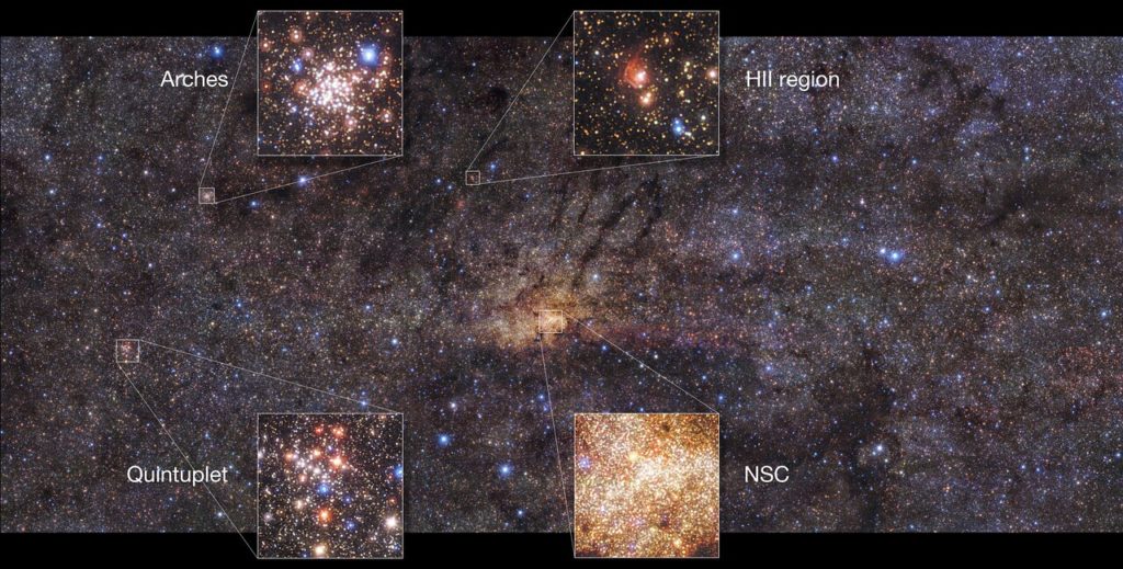 На снимке центральных областей Млечного Пути выделено плотное звездное Скопление Арки (Arches), облака ионизированного водорода (HII), Центральное скопление (NSC) и Скопление Квинтоль (Quintuplet) / ©ESO, Nogueras-Lara et al., 2019