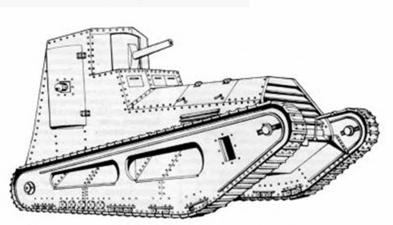 Немецкие танки Первой мировой войны история,танки