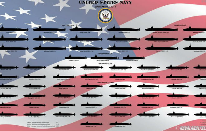 Карта всех ядерных субмарин мира
