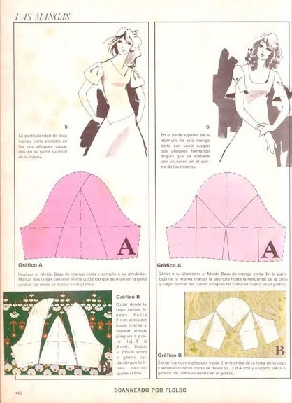 Моделирование на основе одношовного рукава. Очень интересные модели женские хобби