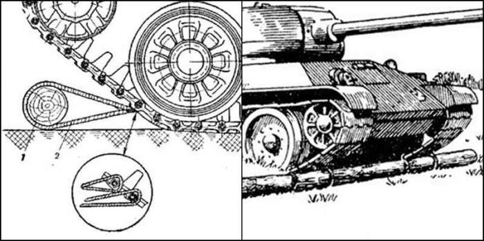 Вот зачем на танки навешивают бревно и «сундук Роммеля» Вот зачем на танки навешивают бревно и «сундук Роммеля»