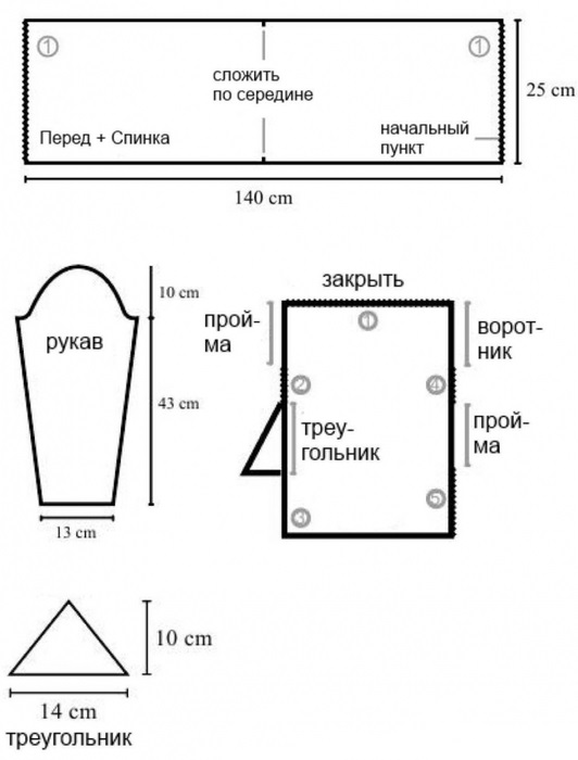 Вязание с прозрачными вставками: просто и эффектно нитью, изнаночные, бежевой, лицевые, гладью, петли, платочной, болотной, изнаночной, вязкой, рядов, лицевой, вставки, вязать, сторон, начального, петле, петель, обеих, повторить