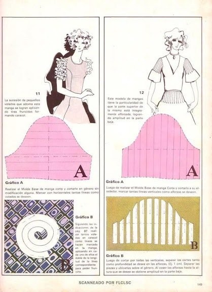 Моделирование на основе одношовного рукава. Очень интересные модели женские хобби